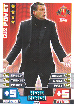 Gus Poyet Sunderland 2014/15 Topps Match Attax Manager #MN16